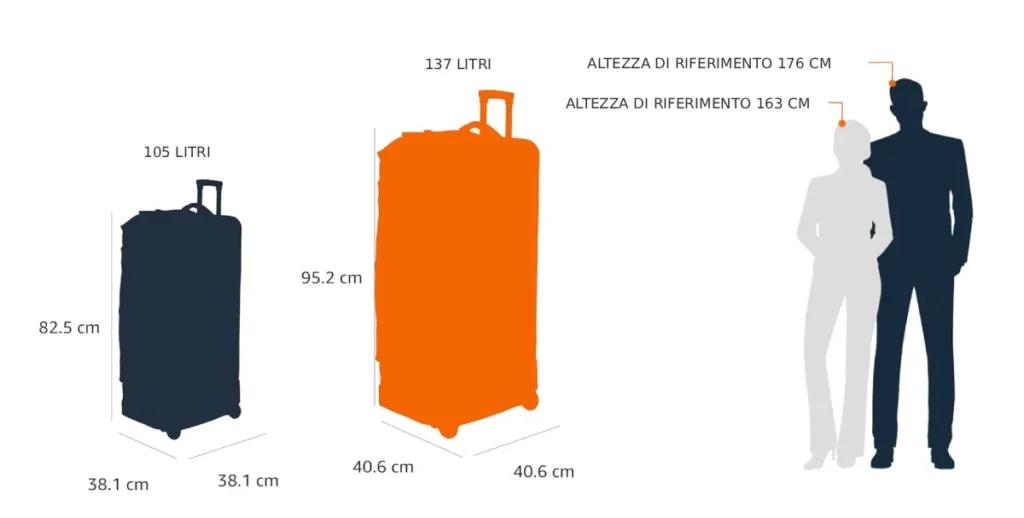 Schema comparativo delle taglie del borsone, con sagome umane alte 163 e 176 cm come riferimento