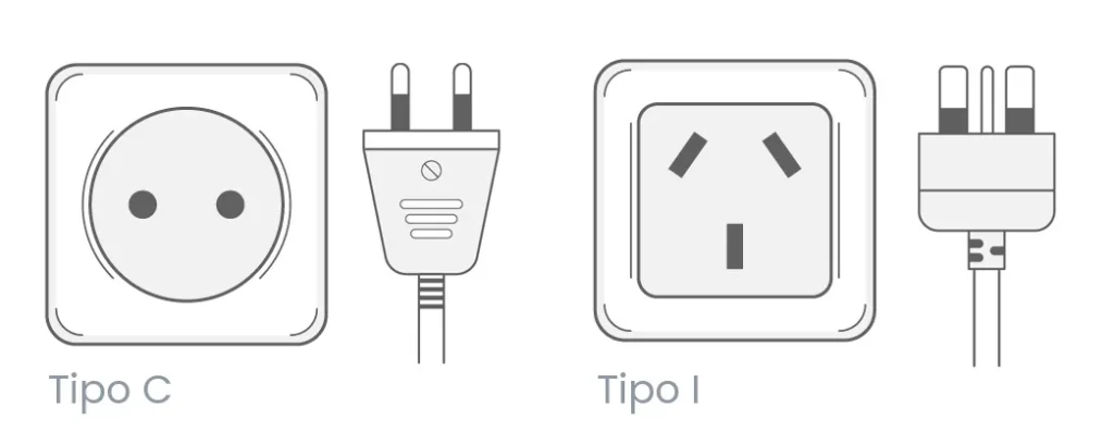 Due tipi di presa elettrica a confronto: tipo C, tonda a due poli come quella italiana, e tipo I, con due lamelle oblique e una verticale